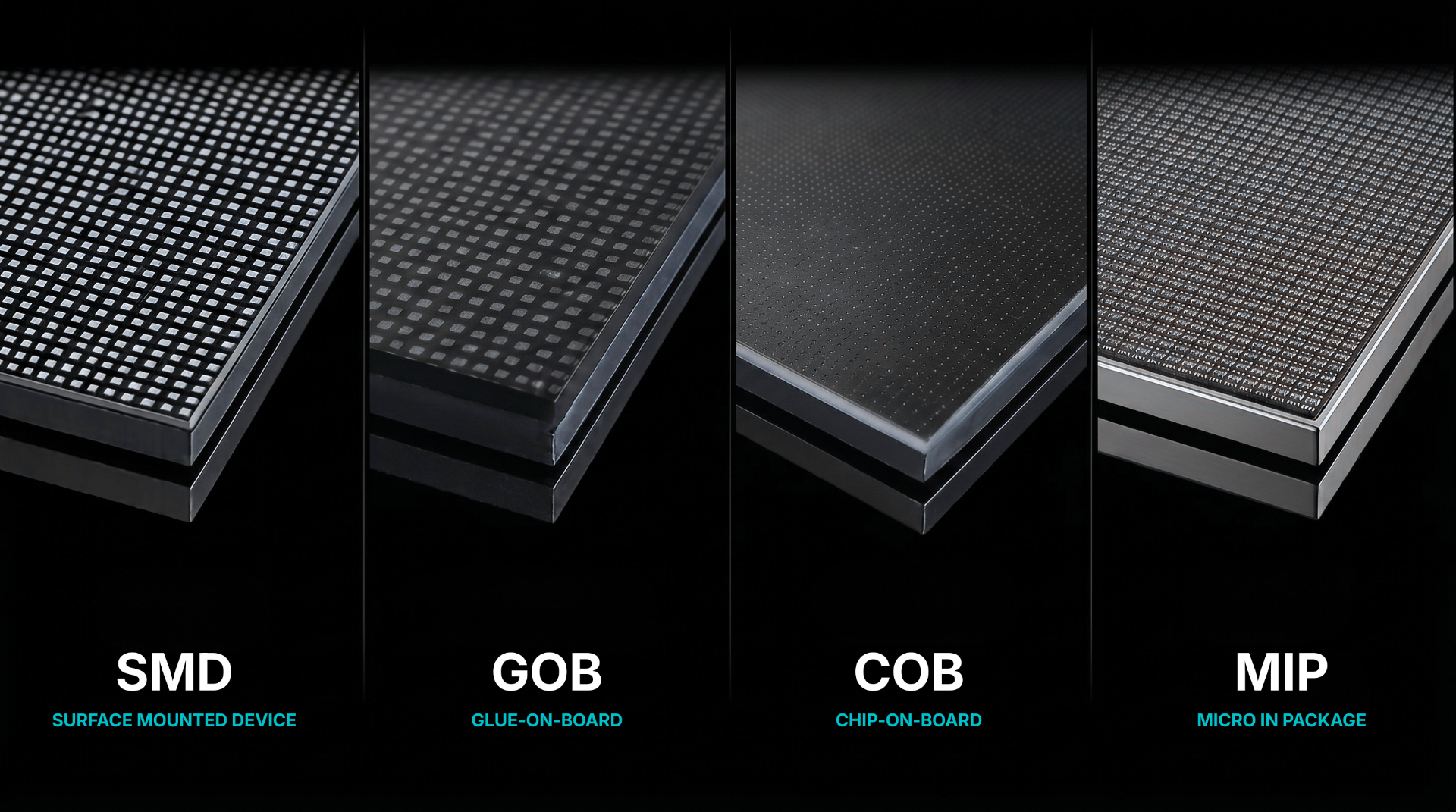 SMD, GOB, COB o MIP: Guía definitiva para elegir la tecnología LED de tu proyecto